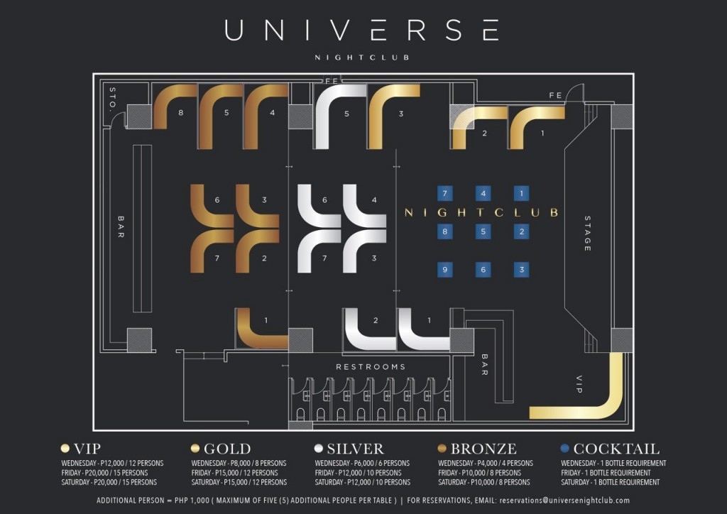 Universe | Manila Clubbing